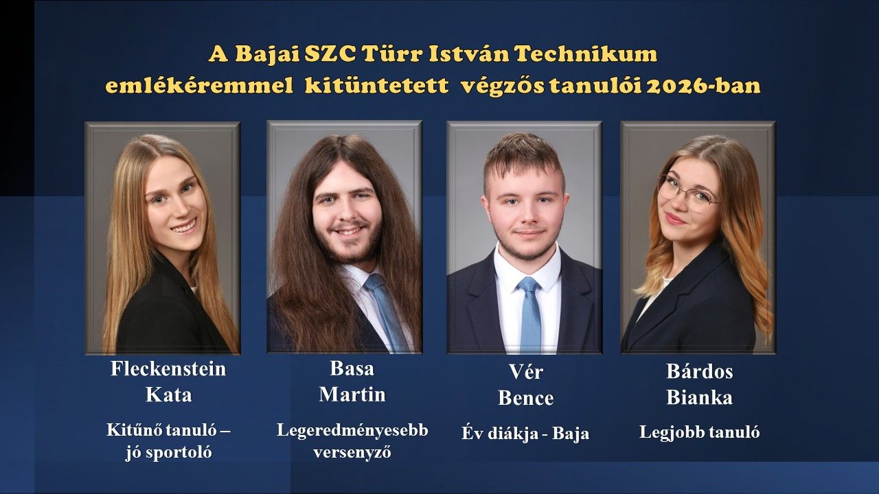 Díjazottak