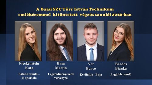 Díjazottak